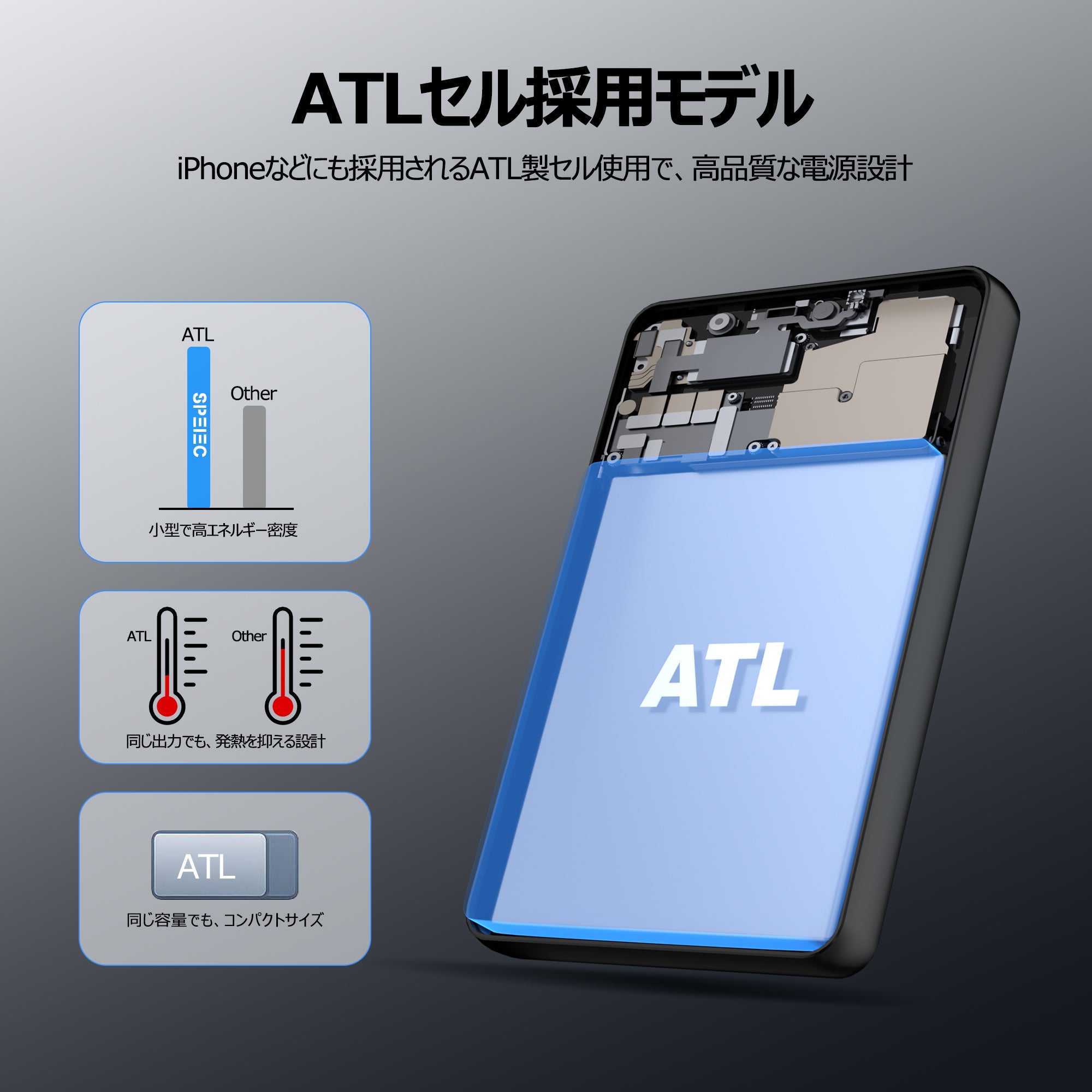 SPELEC NEOCORE PRO+  5000mAh モバイルバッテリー マグセーフ ATL準固体セル採用
