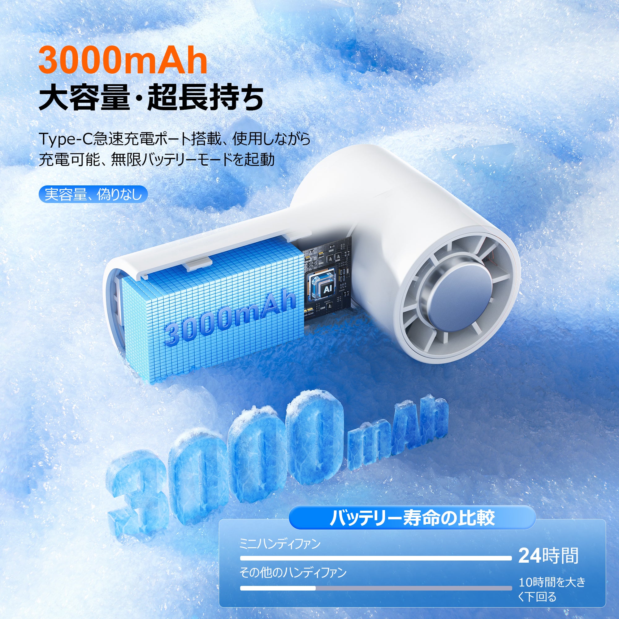 夏用ミニハンディファン 半導体冷却・アイシング機能付き 屋外携帯扇風機