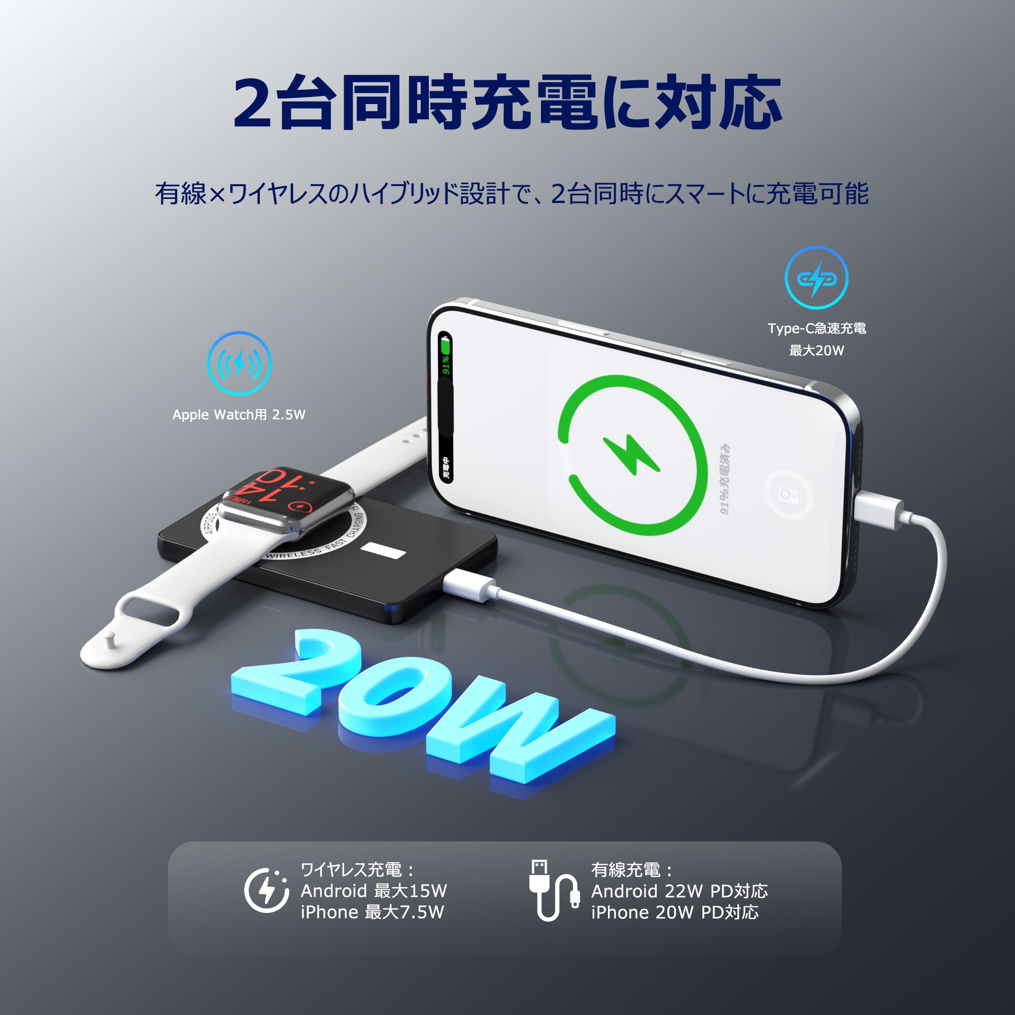 SPELEC NEOCORE PRO+  5000mAh モバイルバッテリー マグセーフ ATL準固体セル採用