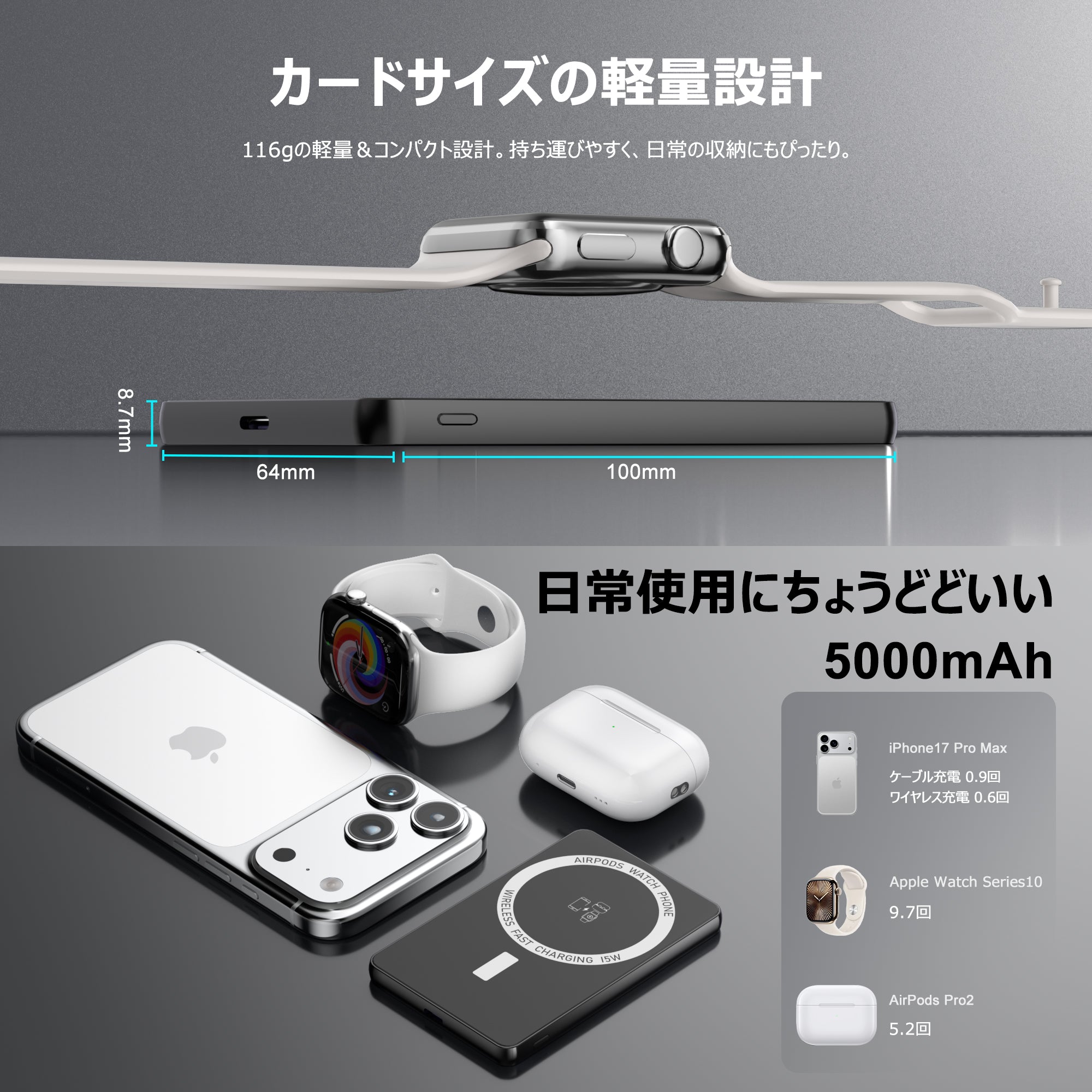 SPELEC NEOCORE PRO+  5000mAh モバイルバッテリー マグセーフ ATL準固体セル採用